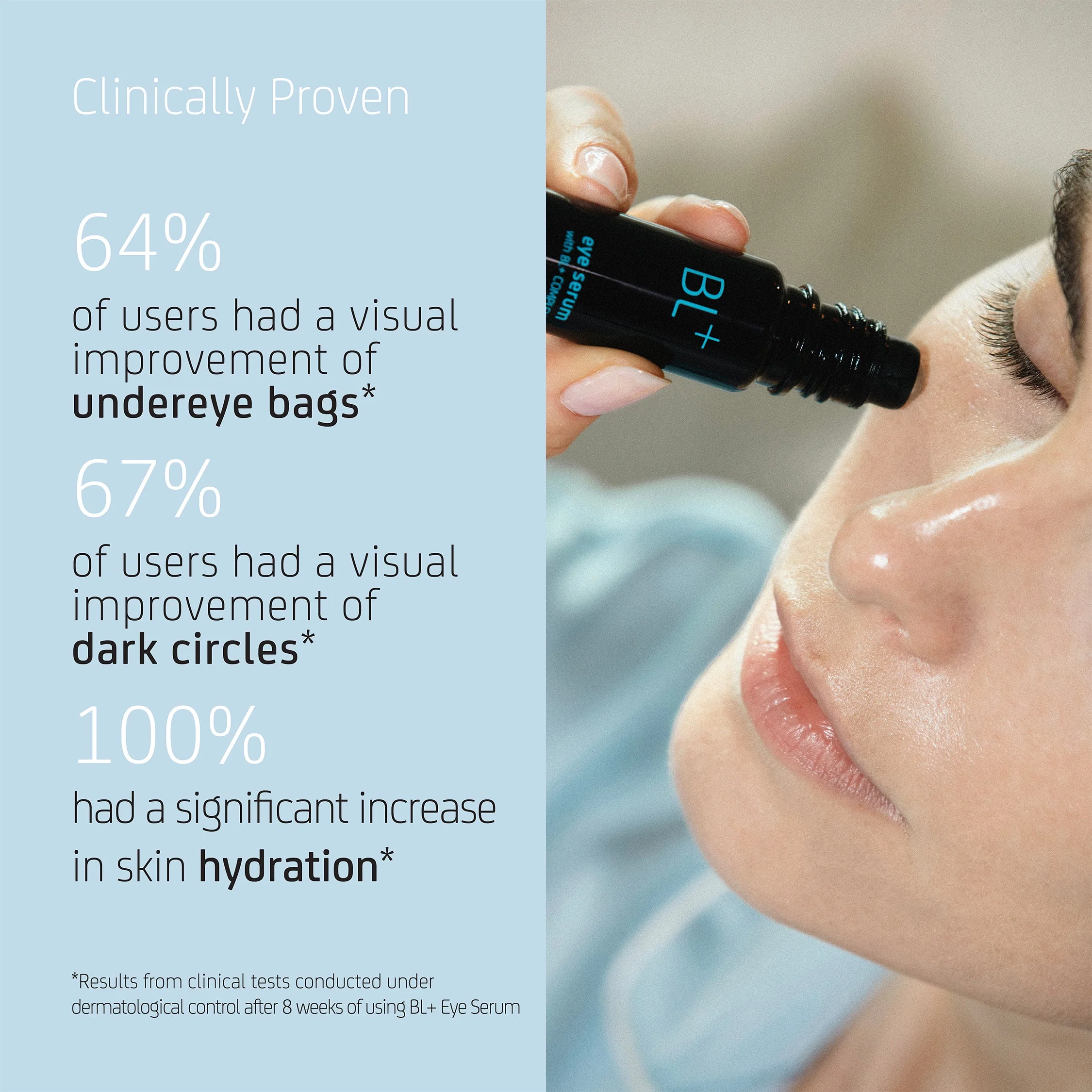 BL+ Eye Serum - Image 3