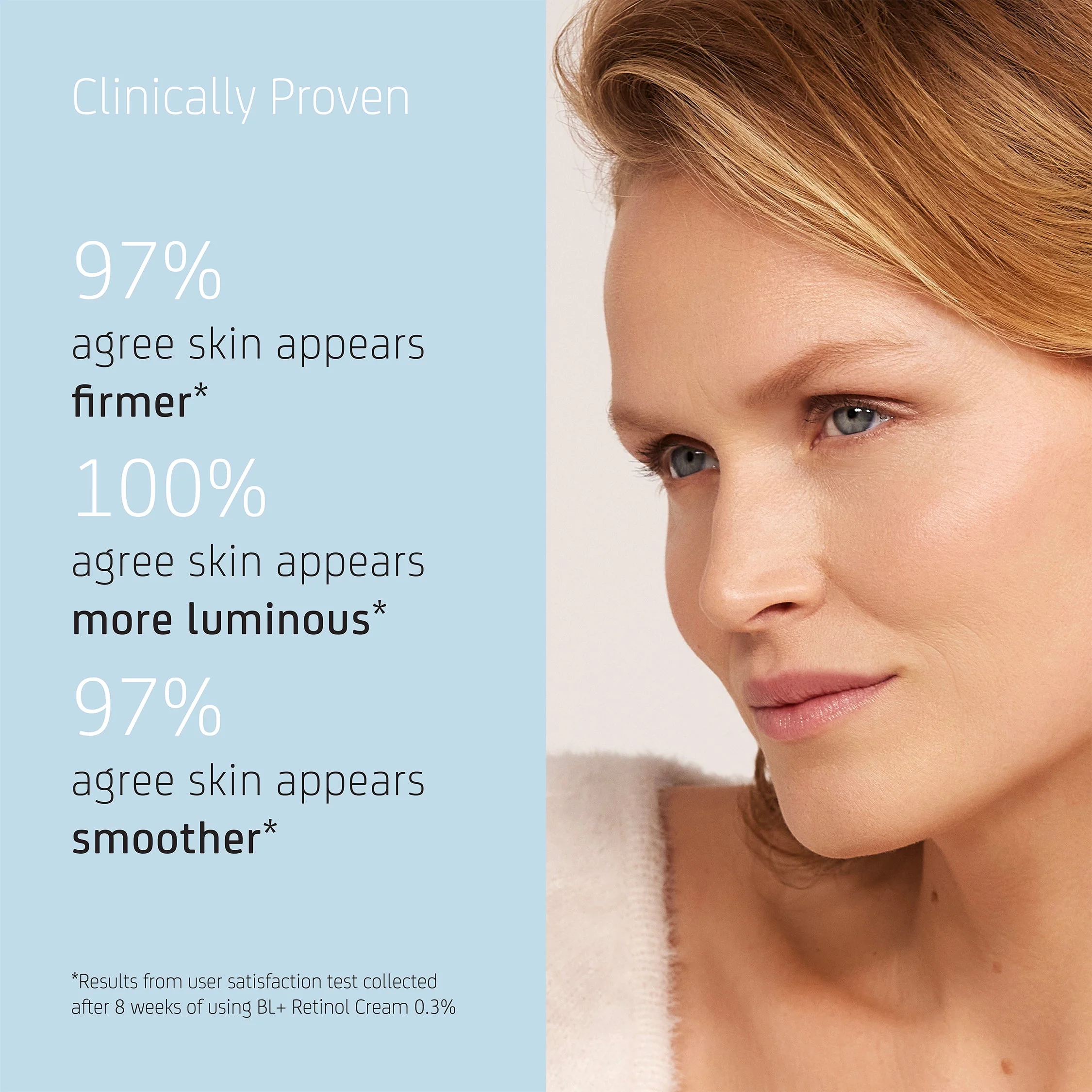 BL+ Retinol Cream 0.3% - Image 6