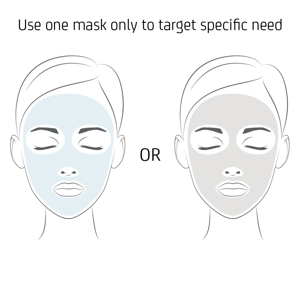Mask Duo - Weekly Renewal - Image 5
